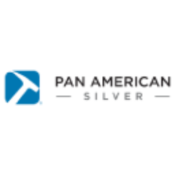 Pan American Silver Corp. Share Price